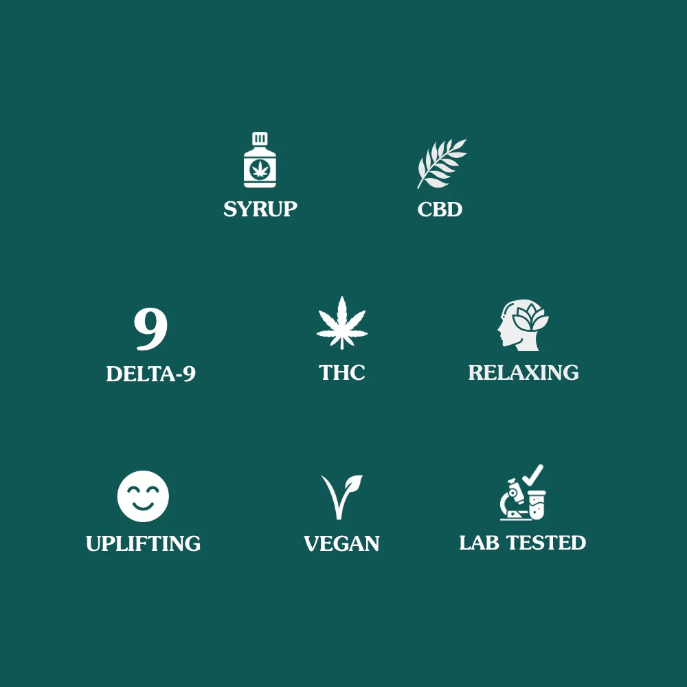 Delta 9 THC + CBD - Low Dose Simple Syrup - 105mg
