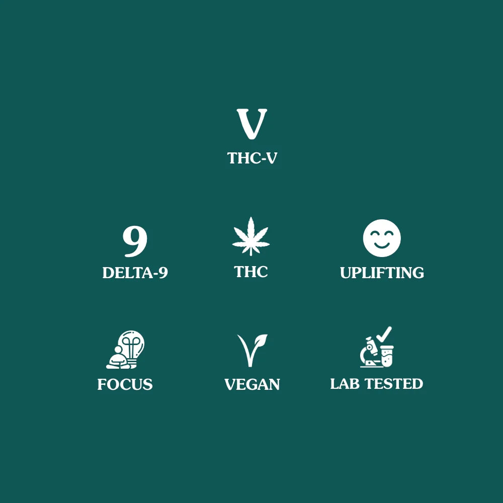 Delta 9 THC Gummies 15mg + THCV 15mg - 20ct Mandarin Orange